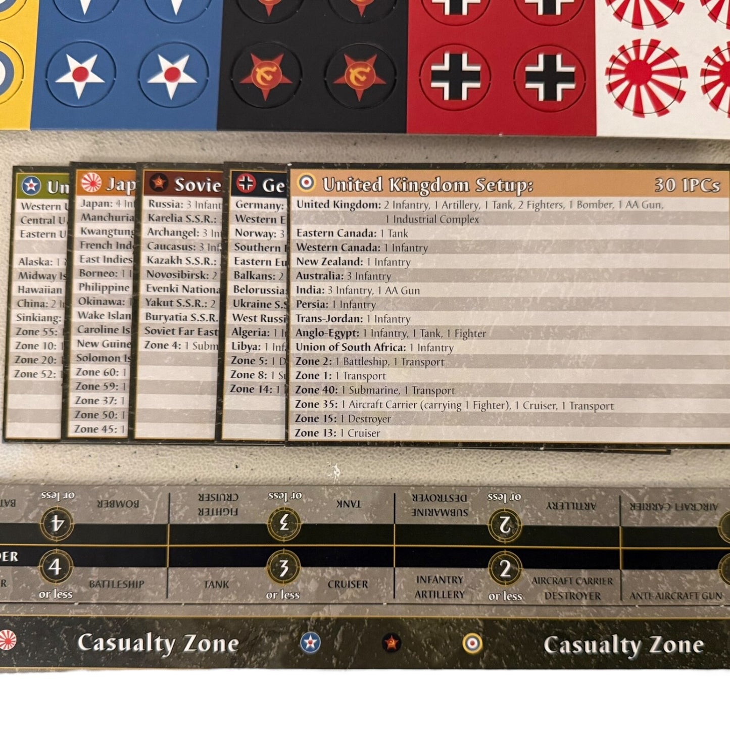 Axis & Allies 1942 Second Edition Strategy Board Game Avalon Hill - Used
