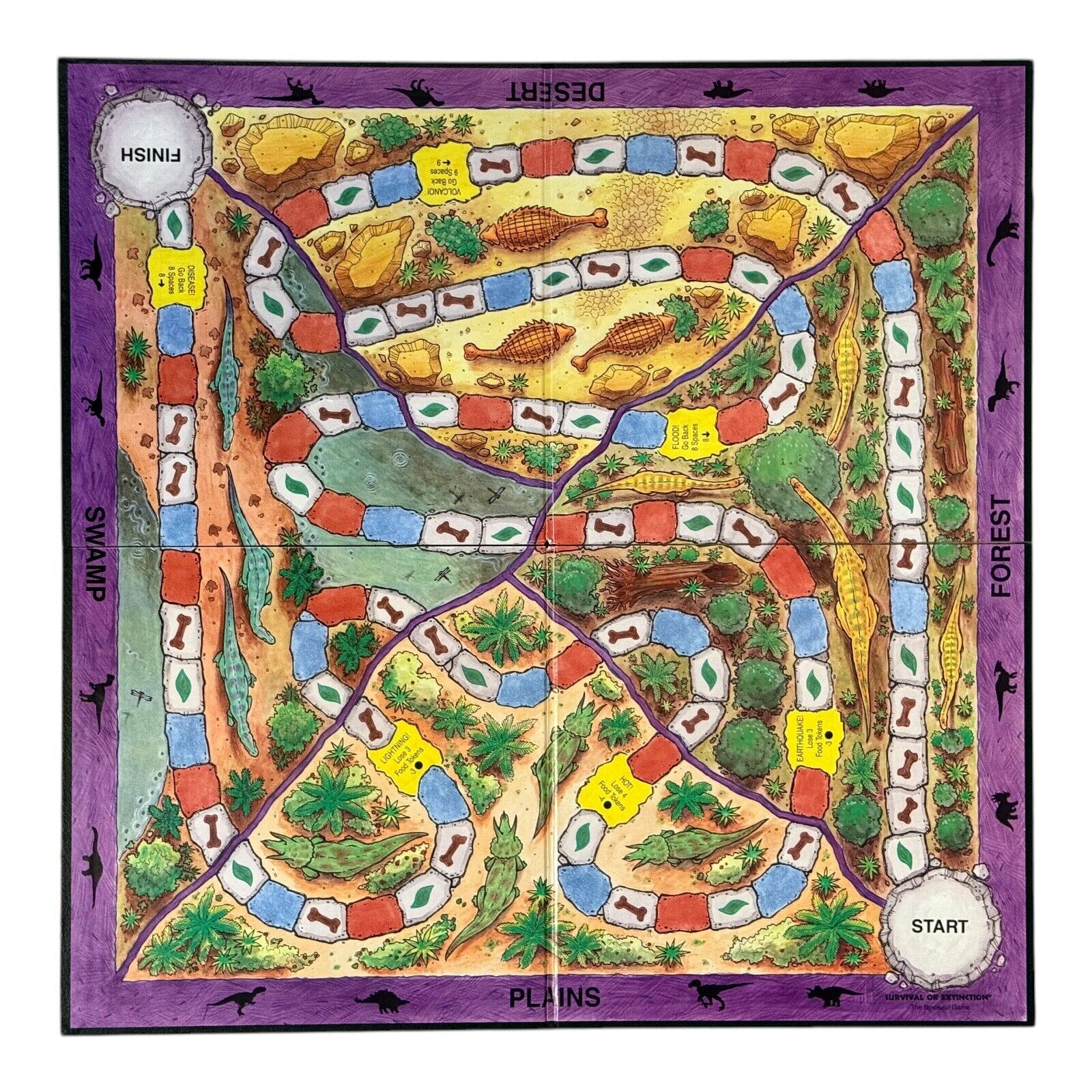 Survival or Extinction : The Dinosaur Game (1995, Latz Chance)