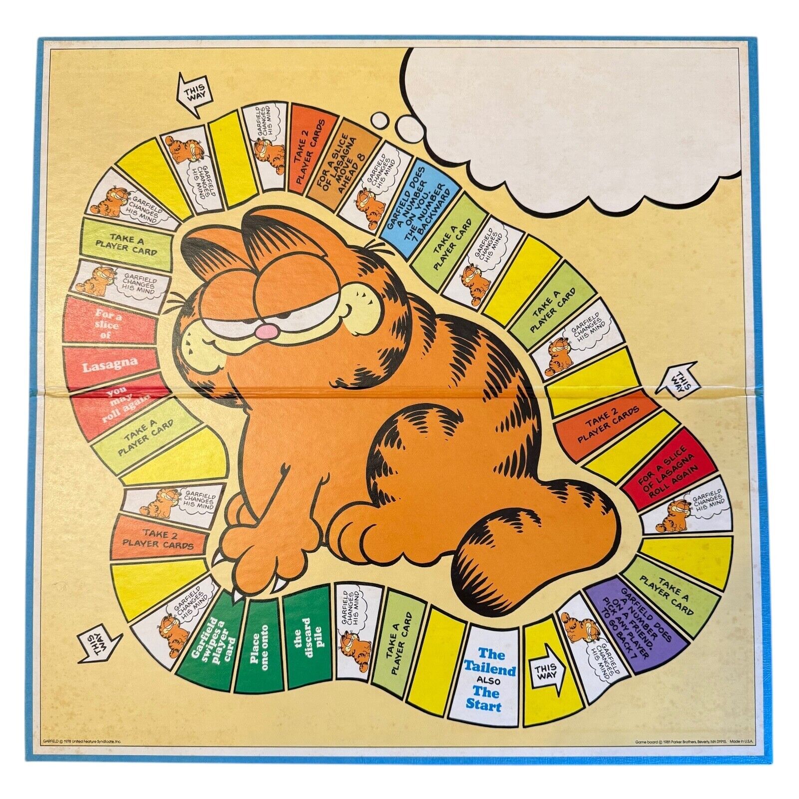 Garfield The Cat Board Game 1978 Parker Brothers – Vintage Comic Game