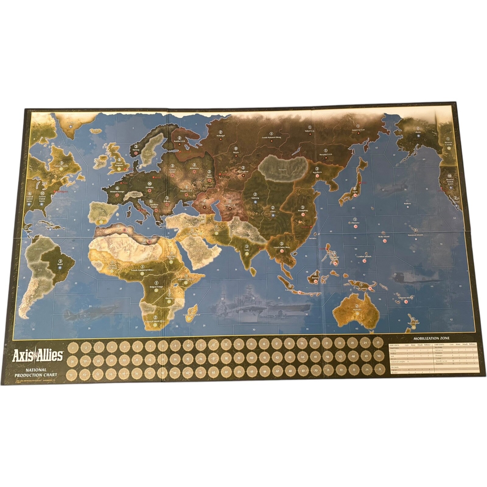 Axis & Allies 1942 Second Edition Strategy Board Game Avalon Hill - Used